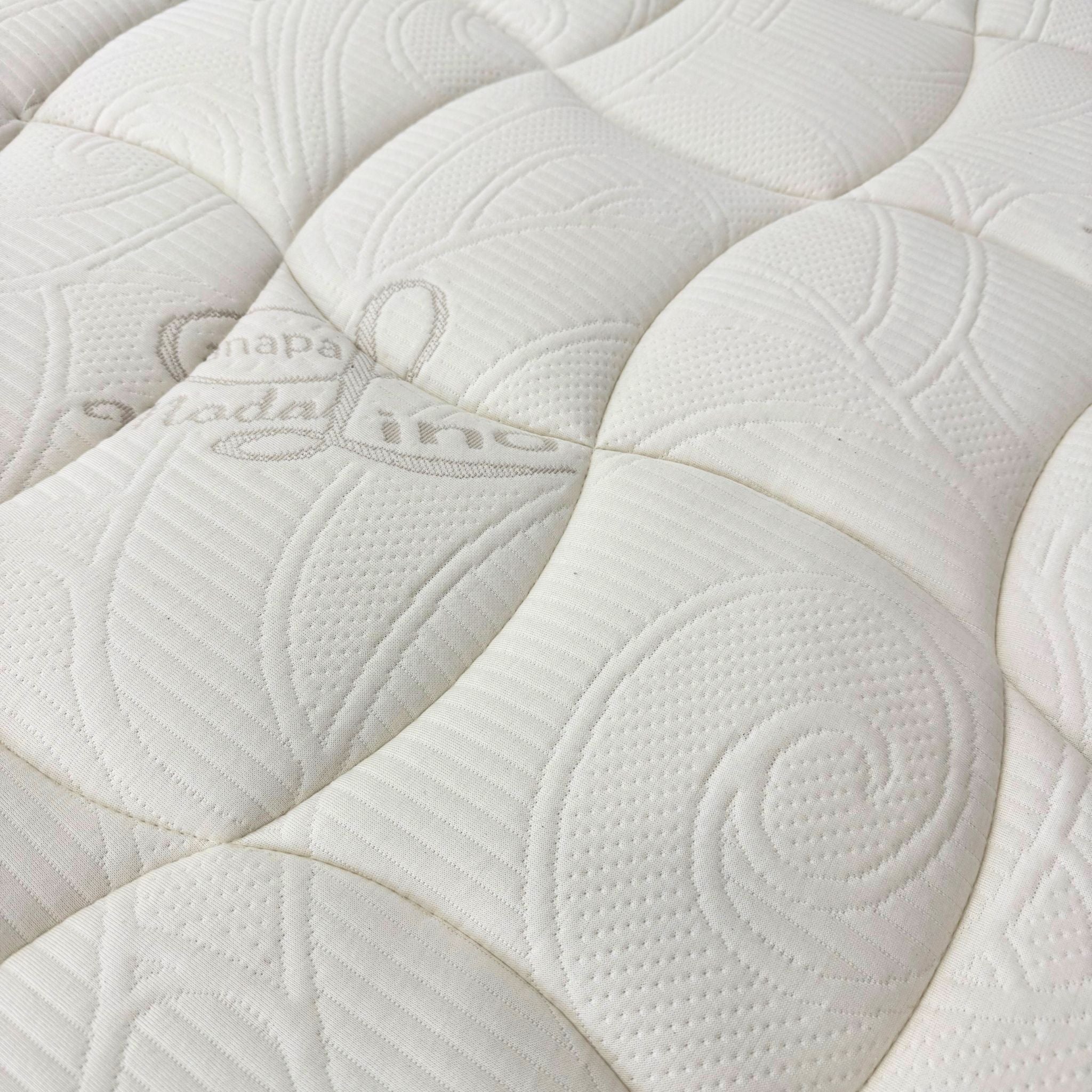 Materasso Memory 5 Strati, Indeformabile Altezza 30cm Sfoderabile Qualità Garantita Grado di Rigidità 7/10