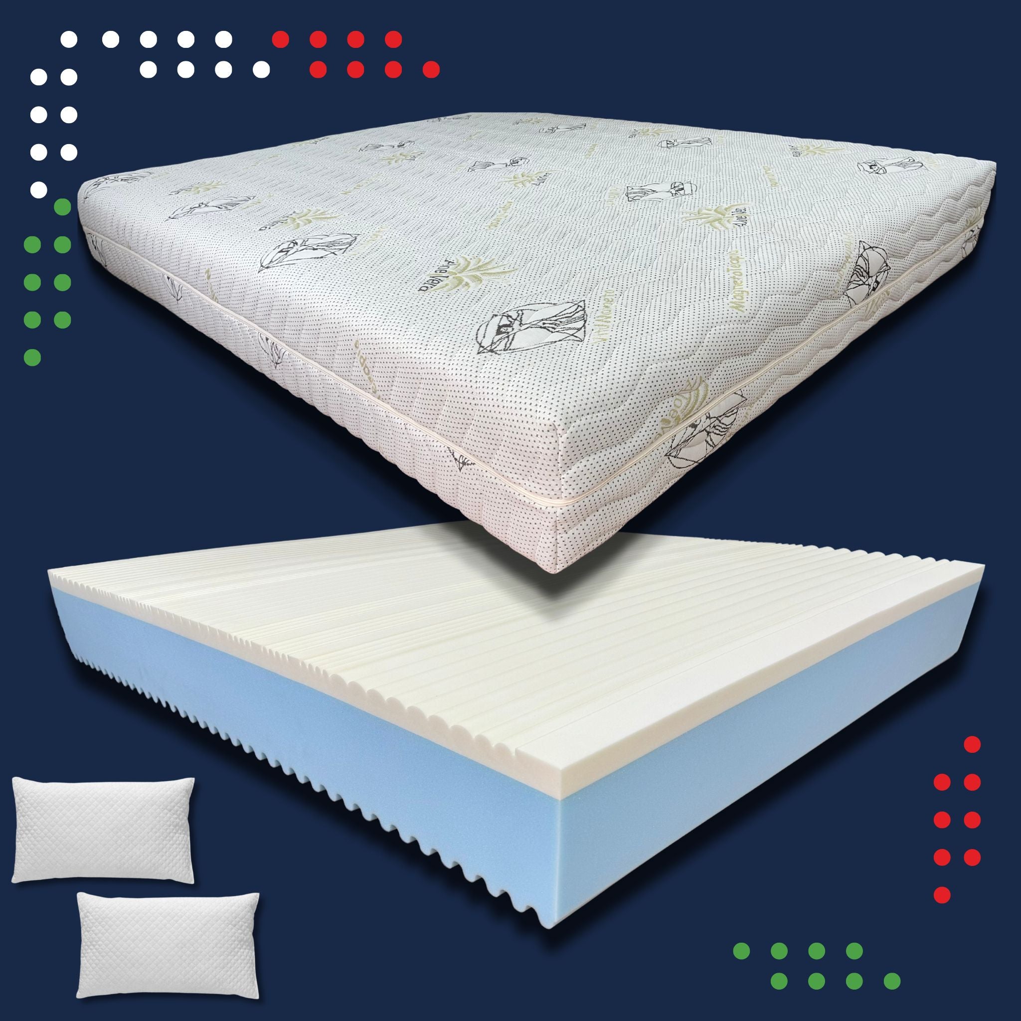 Materasso Memory Foam Sfoderabile "Cielo Plus" Altezza 26, 7 Zone Differenziate, Aloe Vera 7/10