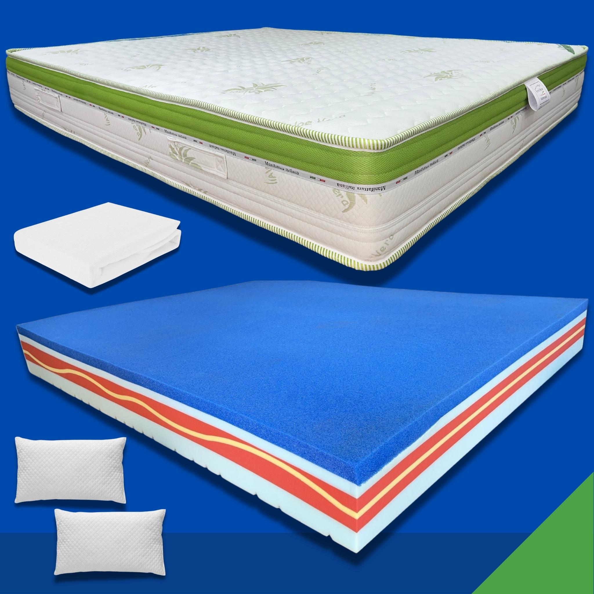 Materasso Memory Foam 5 Strati Aloe 3D "Nature Relax" Altezza 26cm - Grado di rigidità 7/10 - Punto Relax Materassi