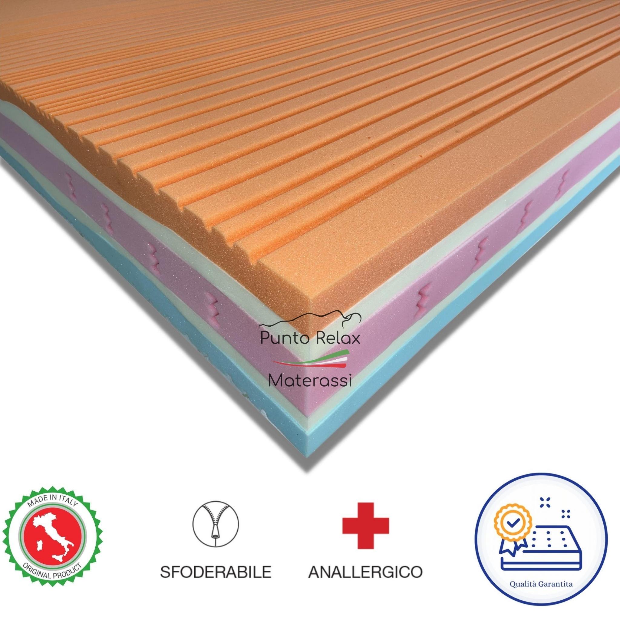 Materasso Memory 5 Strati, Indeformabile Altezza 30cm Sfoderabile Qualità Garantita Grado di Rigidità 7/10 - Punto Relax Materassi