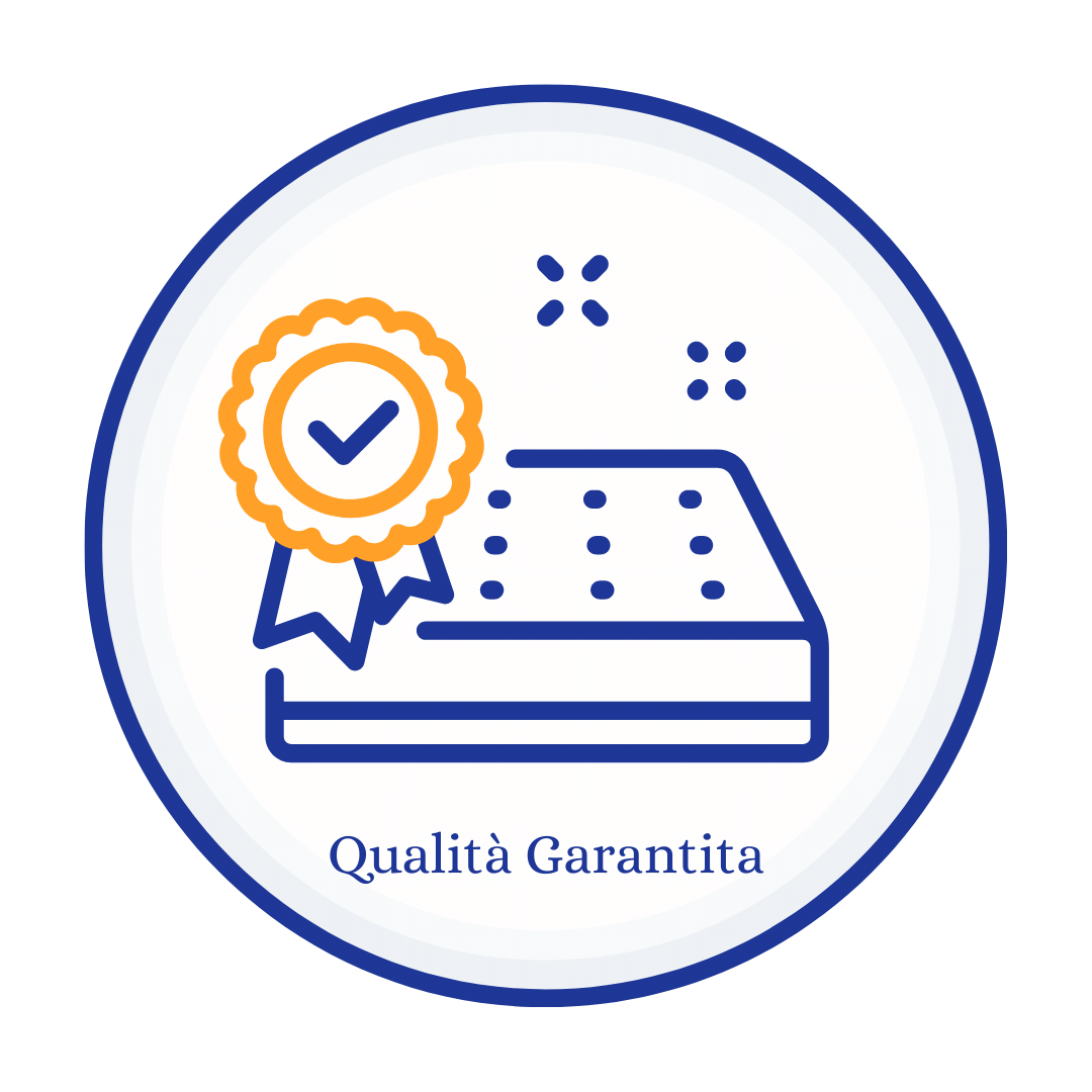 Materasso Memory Foam "Prime Relax" con Cover Celliant Sfoderabile - Grado di rigidità 7/10 - Punto Relax Materassi