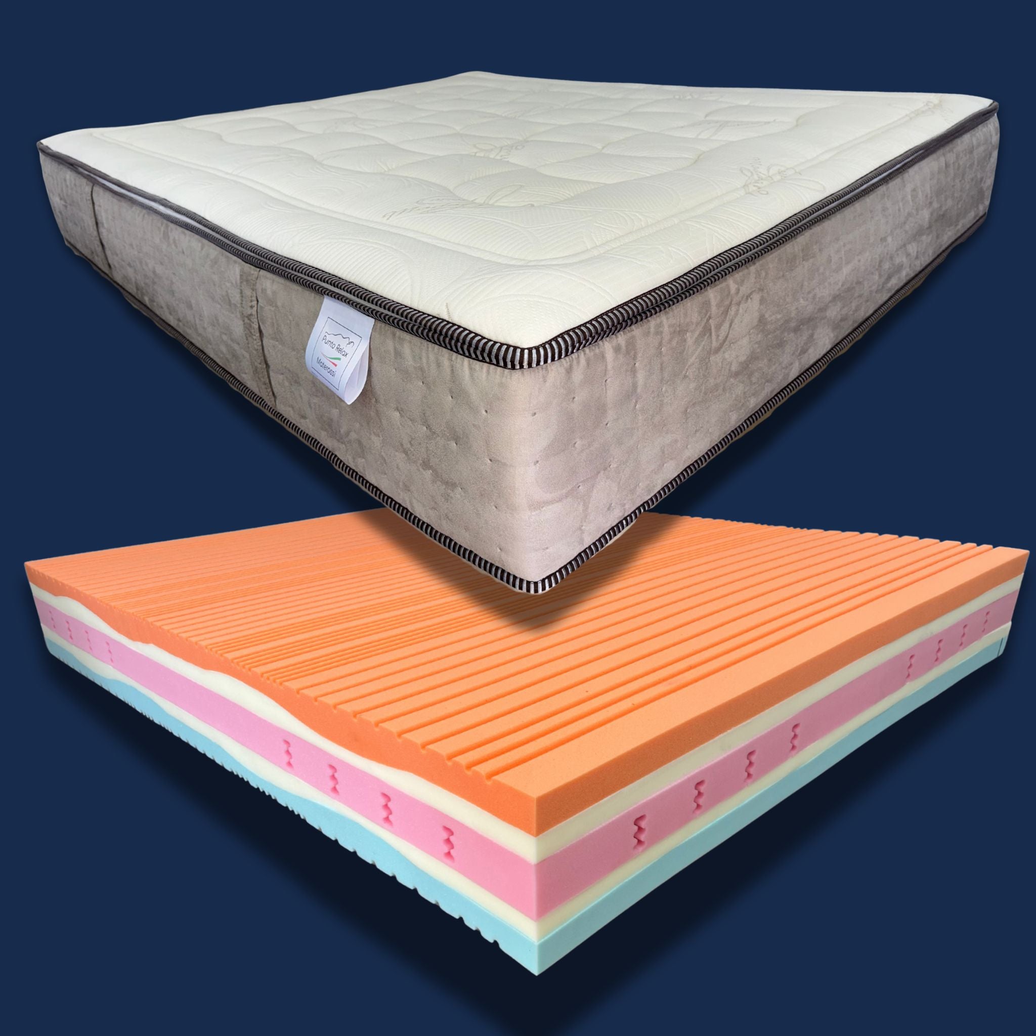 Materasso Memory 5 Strati, Indeformabile Altezza 30cm Sfoderabile Qualità Garantita Grado di Rigidità 7/10