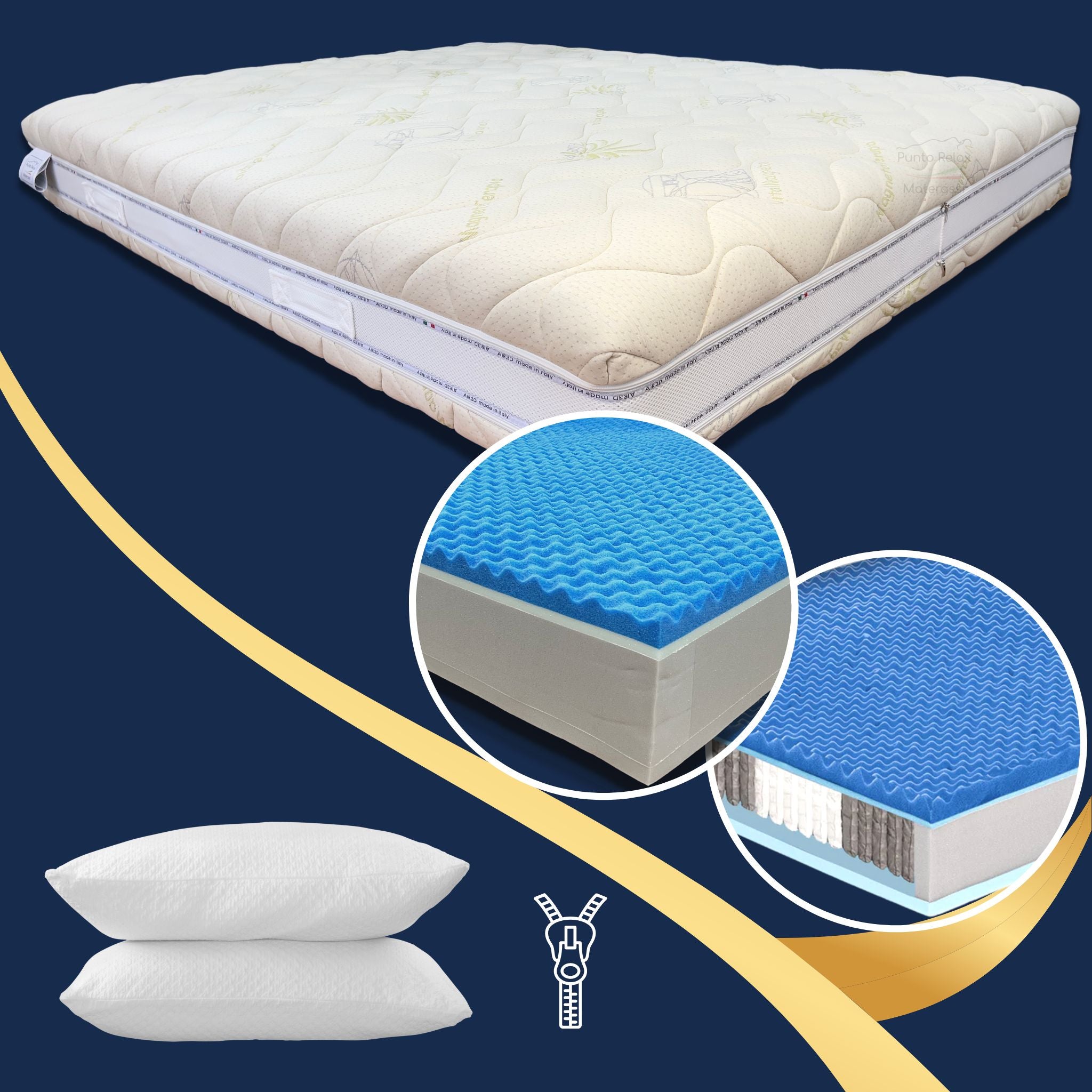 Materasso Memory Gel e Molle Insacchettate Sfoderabile Altezza 26cm "Capri" Grado di rigidità 7.5/10 Alta Densità - Punto Relax Materassi
